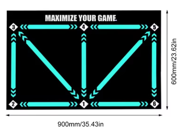 Tapis Magic Touch – Révélez Votre Talent