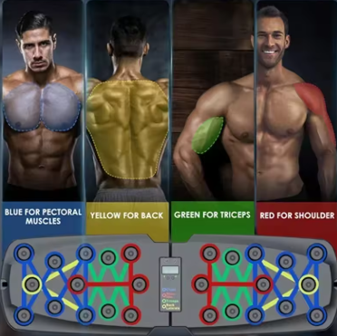 Planche de Musculation – Transformez Votre Physique