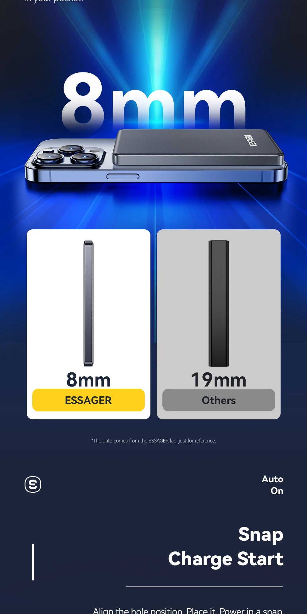 Essager Batterie Externe Sans Fil 5000mAh - 20W Charge Rapide Magnétique