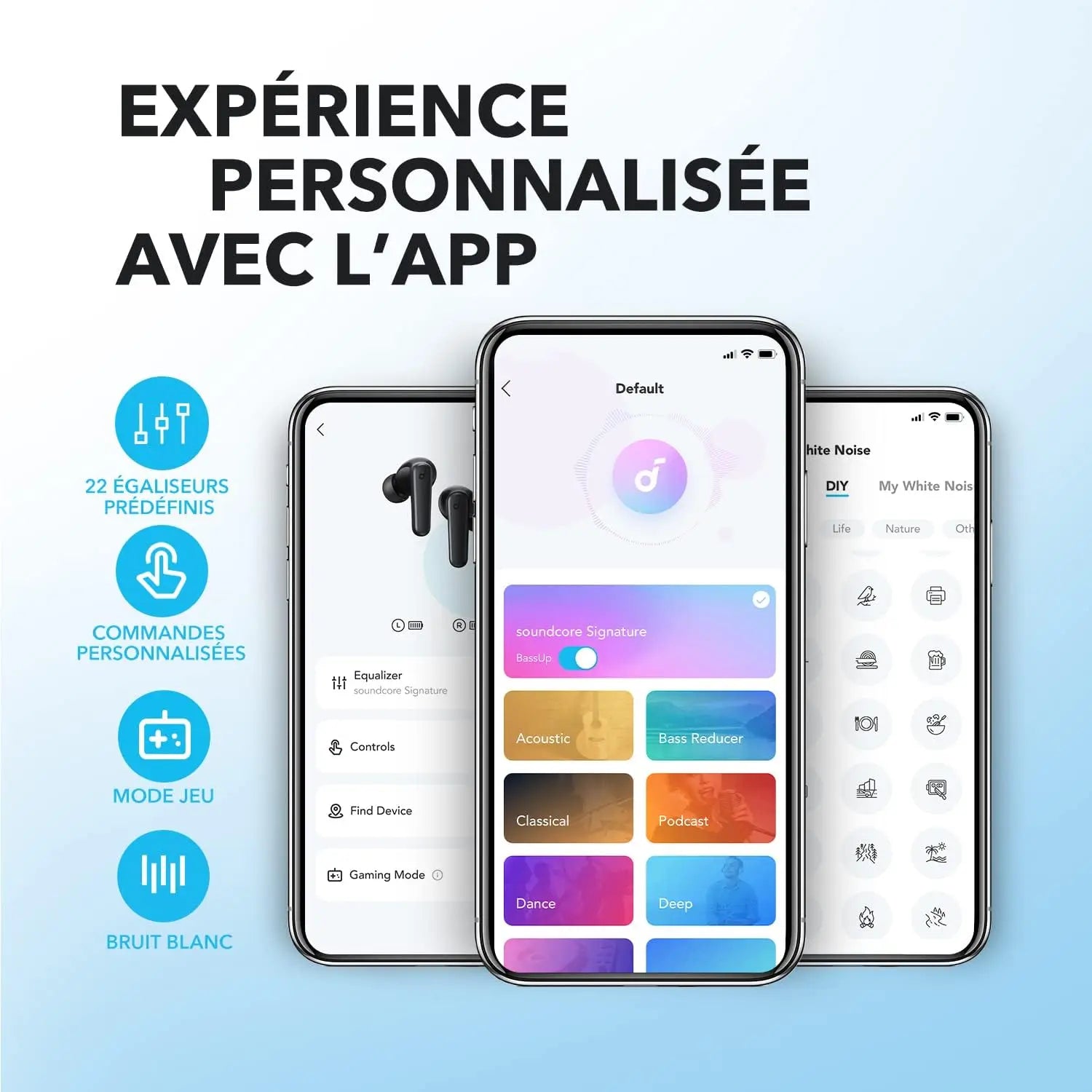 Écouteurs Bluetooth ANKER 5.3 Sans Fil - Autonomie 30H - Étanche IPX5
