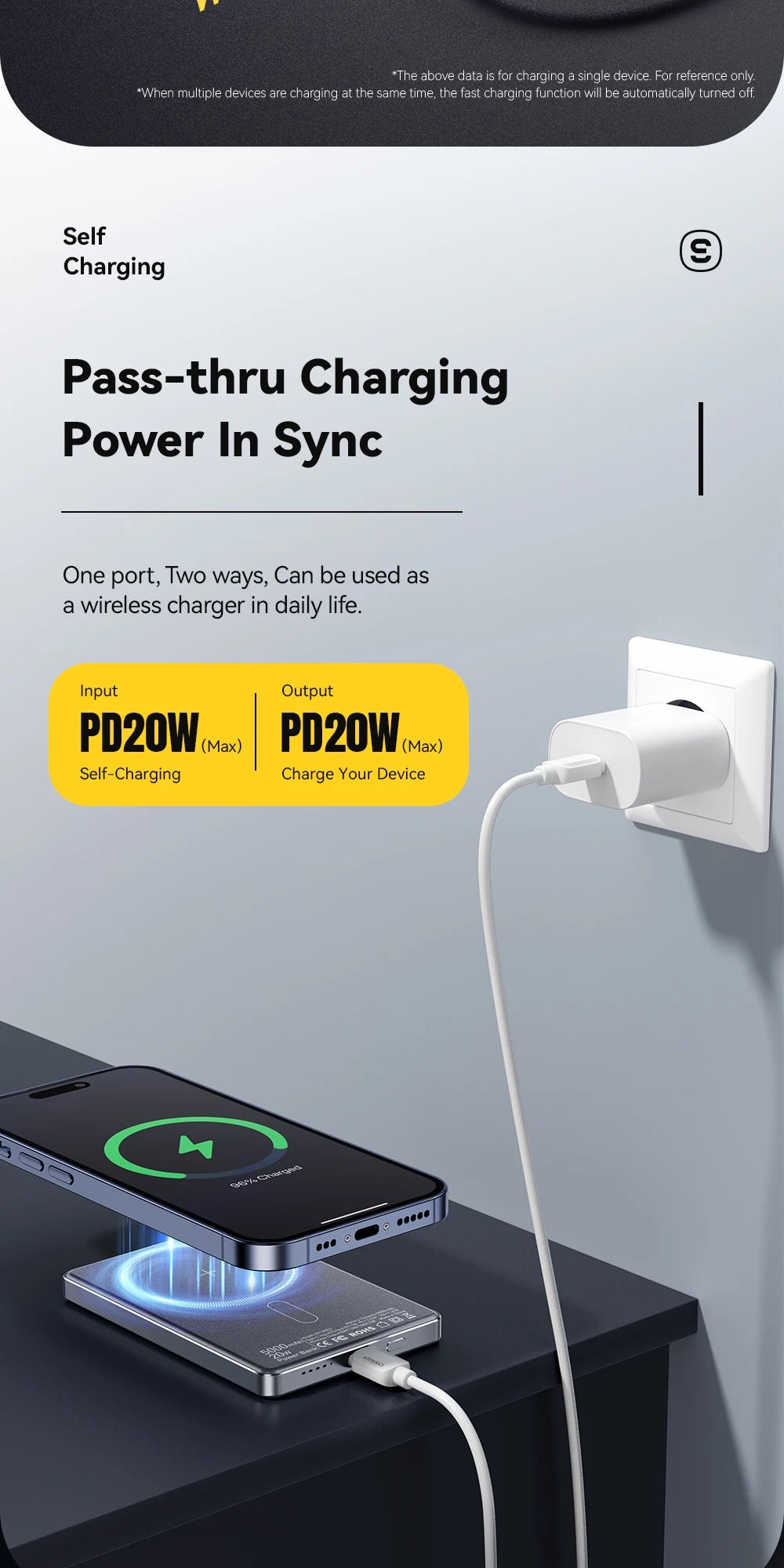 Essager Batterie Externe Sans Fil 5000mAh - 20W Charge Rapide Magnétique