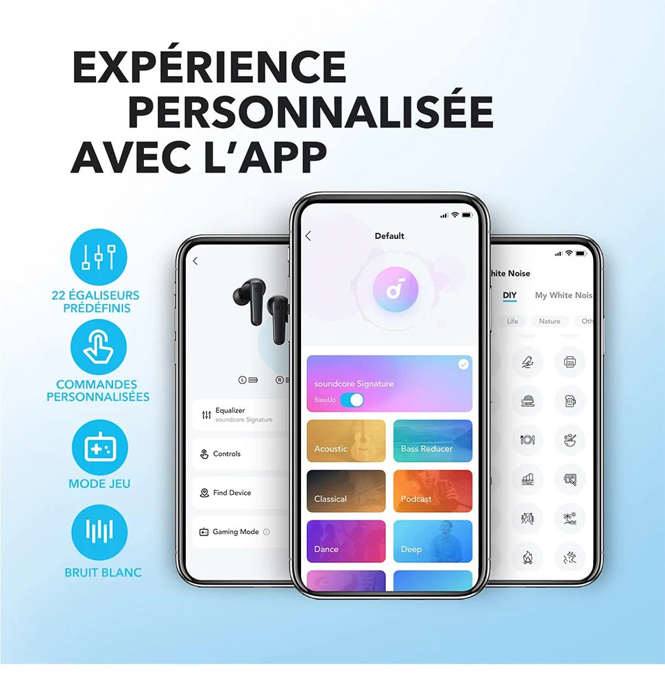 Écouteurs Bluetooth ANKER 5.3 Sans Fil - Autonomie 30H - Étanche IPX5