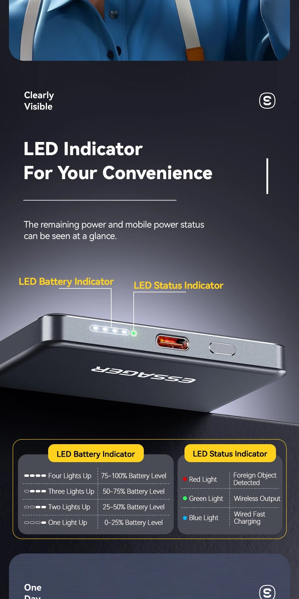 Essager Batterie Externe Sans Fil 5000mAh - 20W Charge Rapide Magnétique