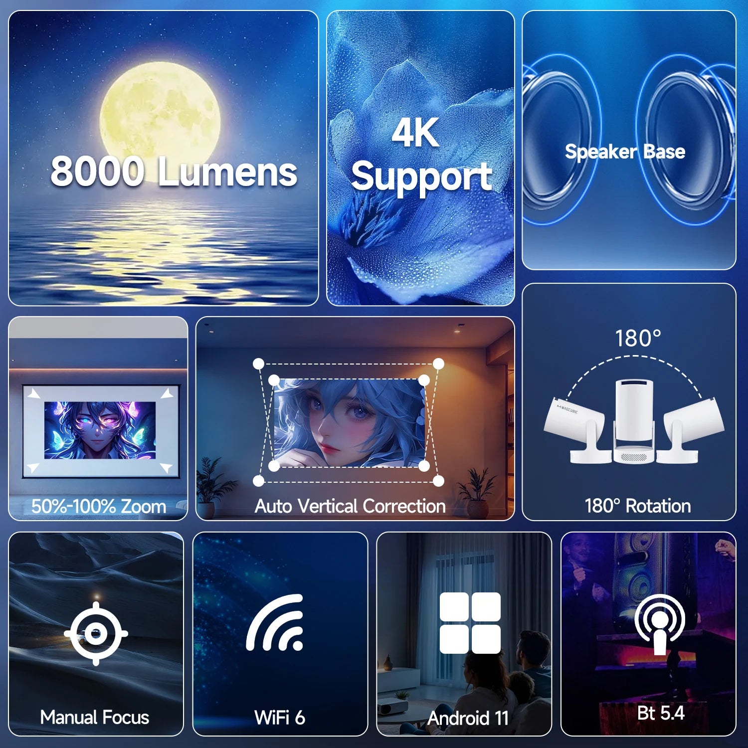 Vidéo projecteur portable Full HD